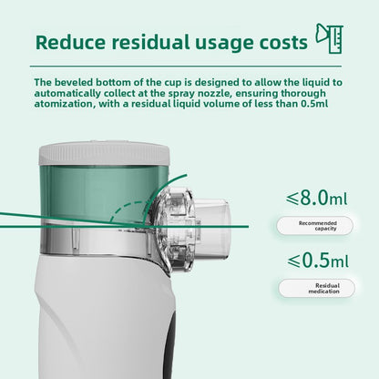 Portable Ultrasonic Nebulizer